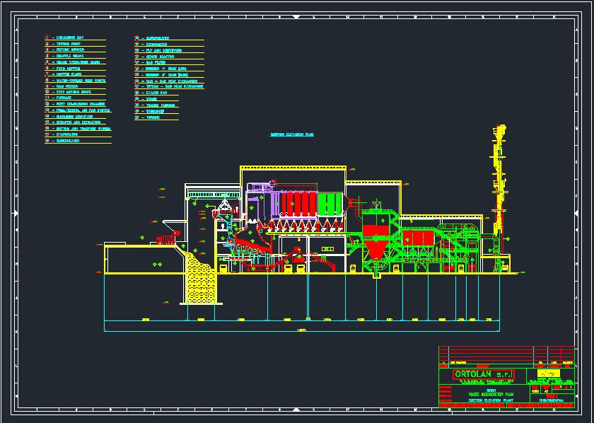 waste to energy plant