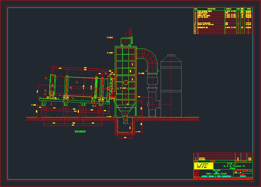 Rotary kiln for slaughterhouse waste